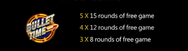 Ang Agent Ace Slot ay isang 5-reel, 3-row na video slot mula sa JILI SLOT na nagtatampok ng bullet time at wild na mga simbolo ng bonus na may natatanging kakayahan na palitan ang anumang simbolo.